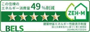 コッティⅣ　３１０のその他