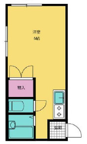 南台ハウスの間取り