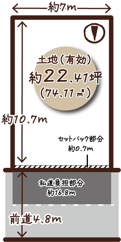 吉祥院春日町　建築条件無土地の土地図