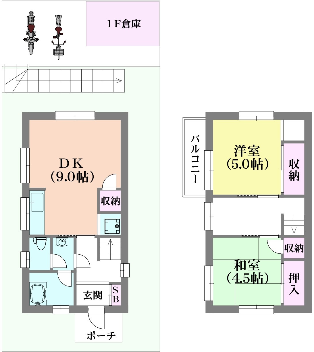 鈴蘭台南町7丁目貸家