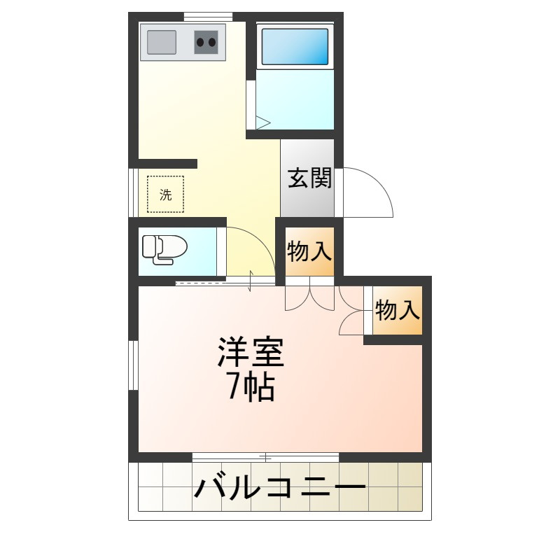 半田コーポの間取り