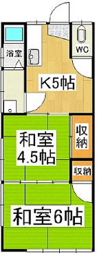 松本市鎌田1丁目　一棟アパートの間取り