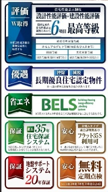 流山市松ヶ丘４丁目新築戸建【東小学校:10分】の構造・工法・仕様|各種税制優遇ある長期優良住宅認定物件・BELS省エネ認定
