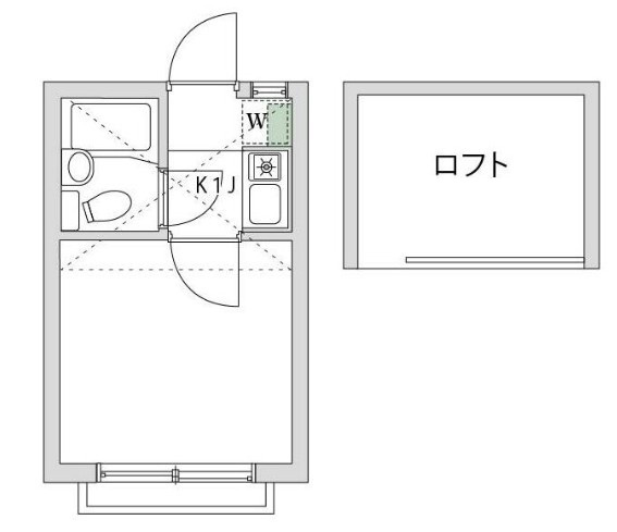 ガウディＸ