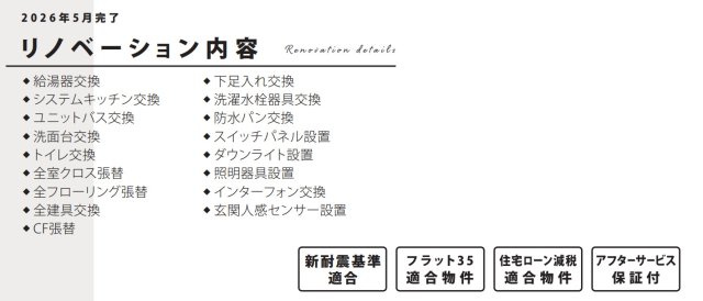 パークハイツ横浜【仲介手数料無料】