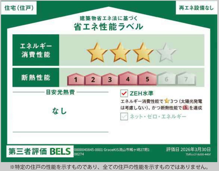 流山市鰭ヶ崎新築戸建【鰭ヶ崎小学校:7分】の省エネ性能ラベル|省エネ性能ラベル・ZEH水準
