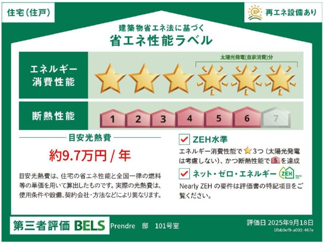 プランドールのその他