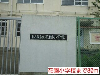 メゾン花園Ⅱの周辺|花園小学校まで80m