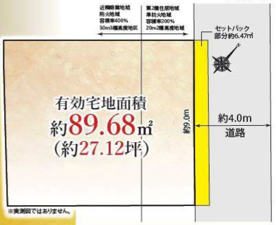 河田町売地