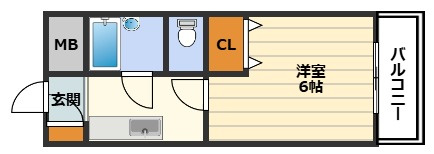天満グリーン土井マンションの間取り