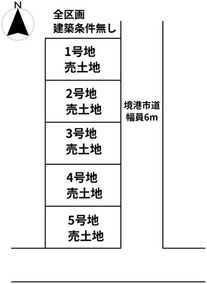 【土地図】 | 　渡町　５区画土地