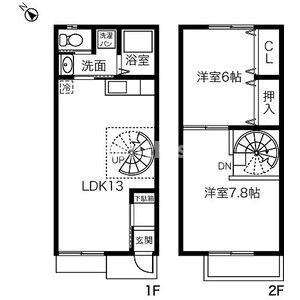 ドミール下沼の間取り
