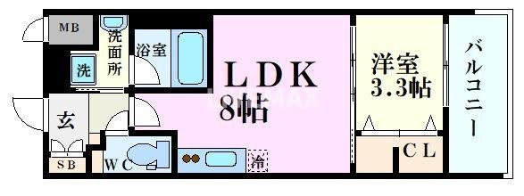 スプランディッド中之島DUE