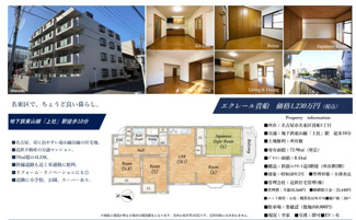  | 【エクレール貴船】仲介手数料無料！貴船小学校・上社小学校・上社中学校