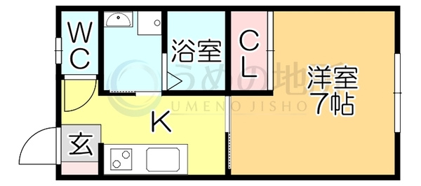 ロワールハイツの間取り