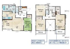 平塚市四之宮1丁目　新築戸建　全７棟の間取り|南向き　４LDK