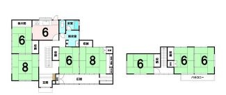 小山市羽川の間取り