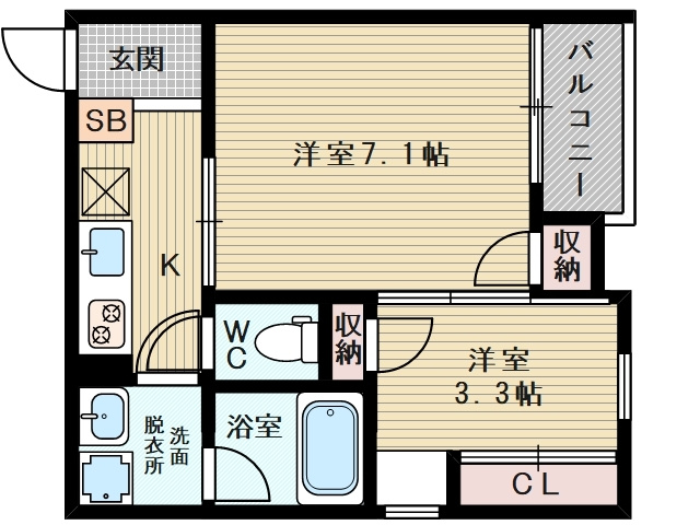 ステディ下新庄
