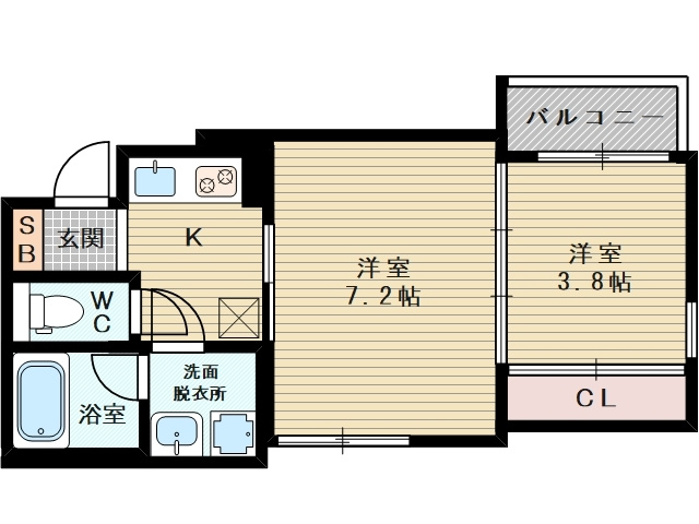 ステディ下新庄