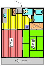 コーポ杉の子の間取り