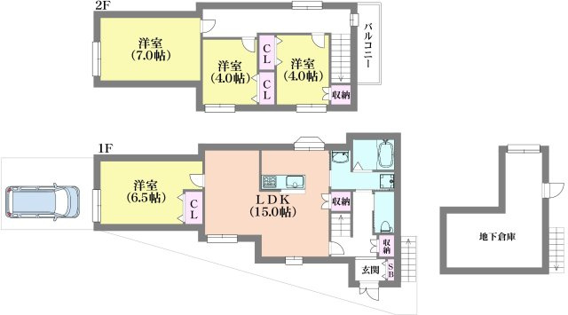 Cozy東大池2