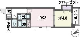 グラヴィス平尾の間取り