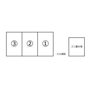 ソシエール高宮のその他