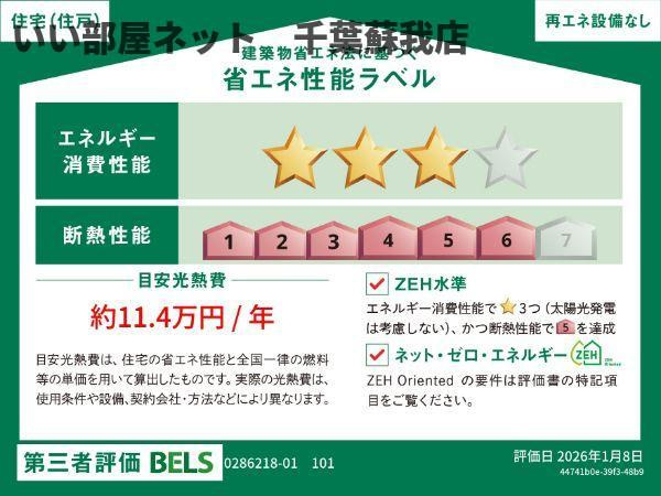 カーサフロイデの省エネ性能ラベル