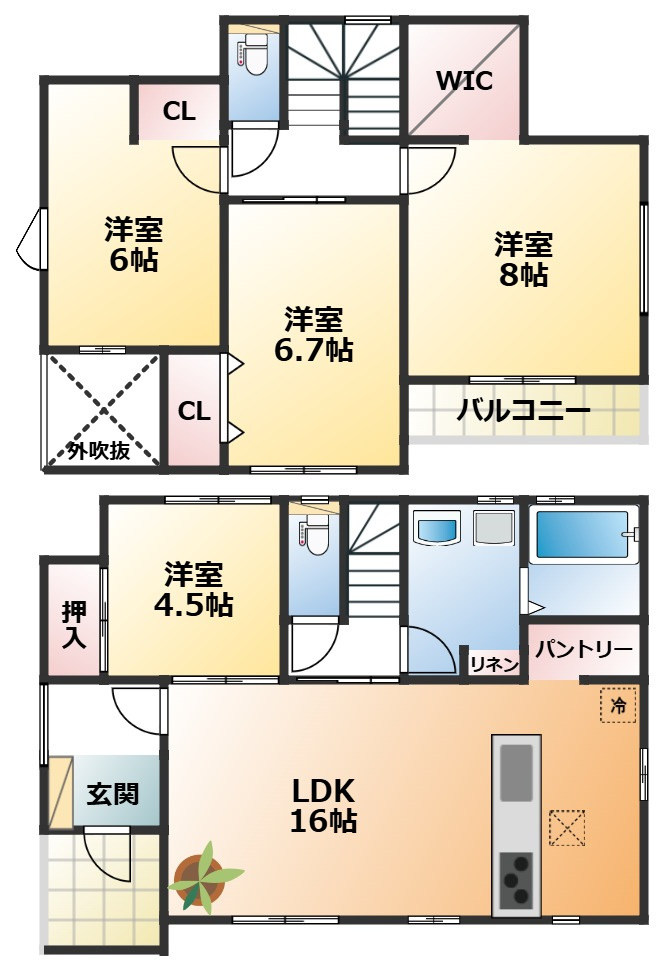 クライン宇都宮市平松本町第1期の間取り|南向きで陽当たりの良い間取りです