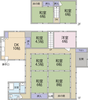 【間取り】 | 呉市倉橋町大向　戸建 | 8DK　古民家日本家屋
