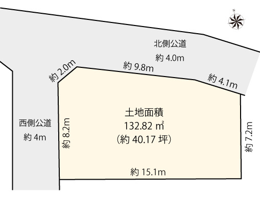 【土地図】 | 目黒区駒場2丁目