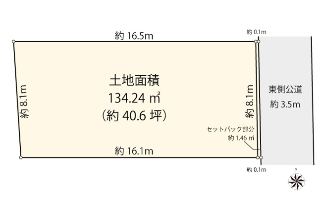 【土地図】 | 世田谷区代沢5丁目