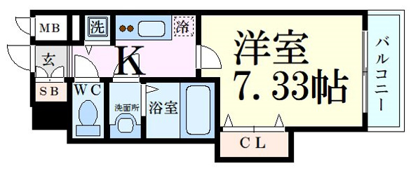 Luxe新大阪SOUTH