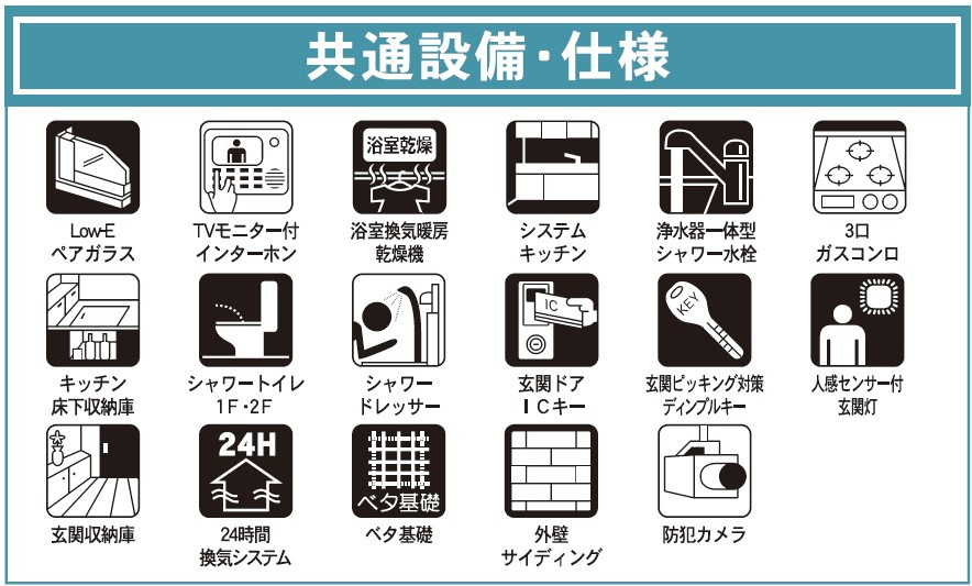 新築戸建・新築建売　太田市市場町第6　毛里田小学校・毛里田中学校の設備