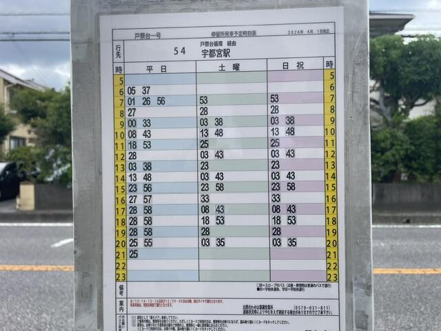 宇都宮市戸祭台　3ＳＬＤＫ　中古住宅のその他