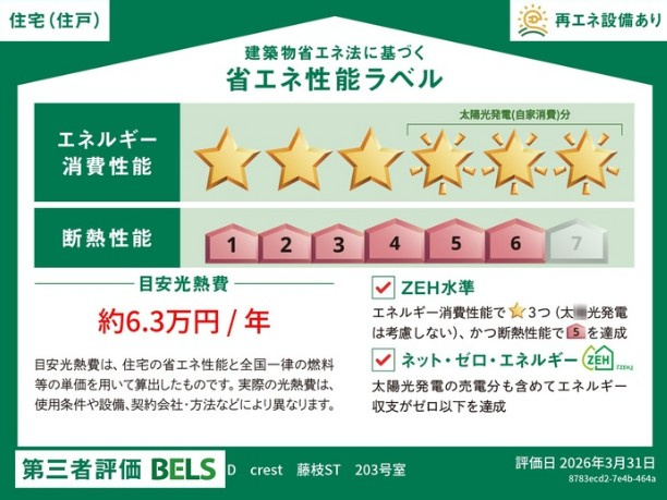 (仮称)長泉87051 分譲長屋住宅新築工事の省エネ性能ラベル
