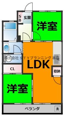 仲介手数料0円！第二若葉ビルの間取り
