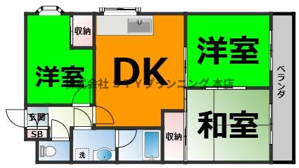 仲介手数料0！！フローラタウン