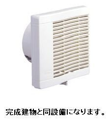 サンリット荒川のその他
