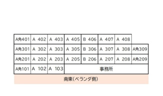 【区画図】 | 第２レクコーポ舞浜(E-048)