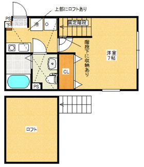 【間取り】 | シティハイツ東林間Ａ | 間取りです。