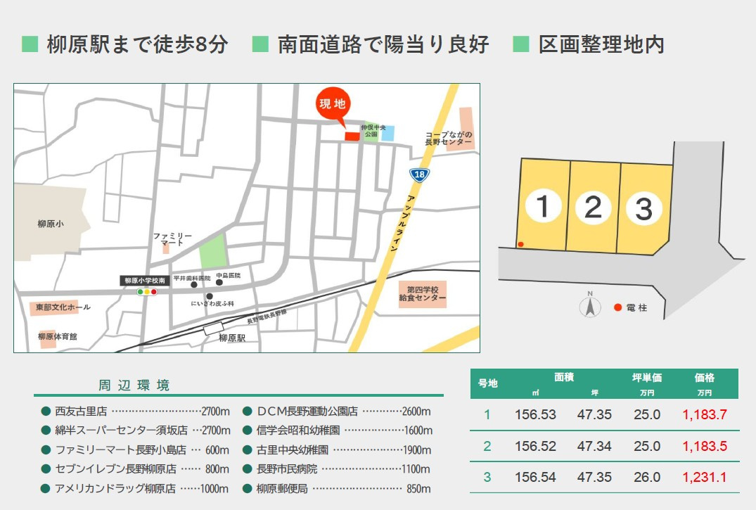 東邦ピュアコート柳原Ⅳ（4）の土地図