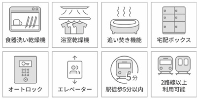 【その他】 | クリオ海老名伍番館　7階　3LDK　リフォーム済み【仲介手数料無料】