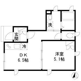 ボナール暁