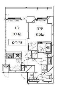 ☆1LDK物件☆
