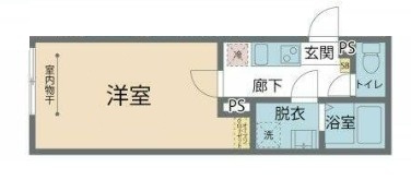 カインドネス狭山ヶ丘