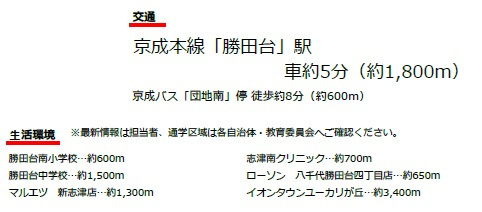 八千代市勝田台6丁目の周辺