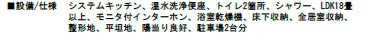 八千代市勝田台6丁目の設備
