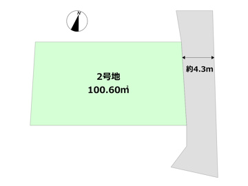 土地図
