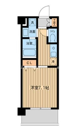 KDXレジデンス用賀